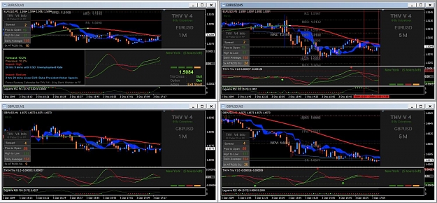 Click to Enlarge

Name: eurusd m5.jpg
Size: 181 KB