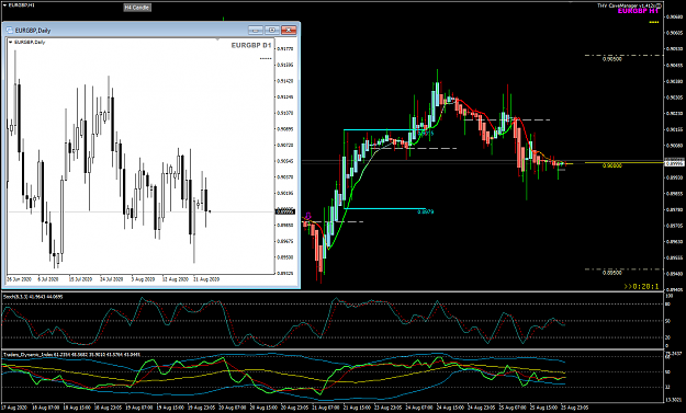 Click to Enlarge

Name: EURGBP Aug 26 H1 w D1 26-8-2020 7-32-00 am.png
Size: 50 KB