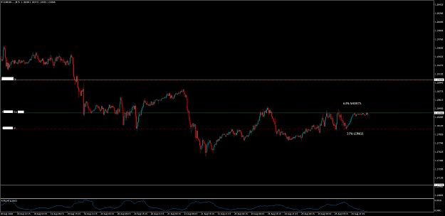Click to Enlarge

Name: EURUSD.....M15.png
Size: 50 KB
