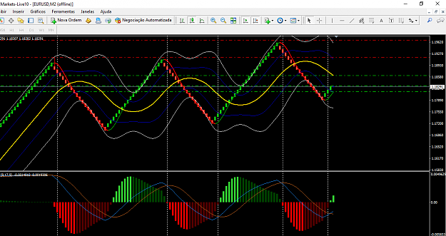 Click to Enlarge

Name: macd-osma-25-08.png
Size: 61 KB