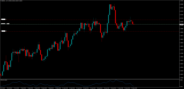 Click to Enlarge

Name: GBPNZD.....H4.png
Size: 44 KB