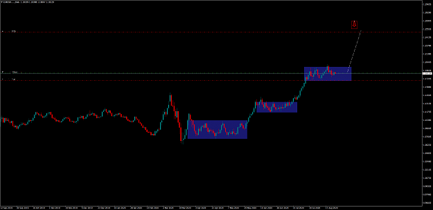 Click to Enlarge

Name: EURUSD.....Daily.png
Size: 41 KB