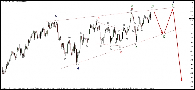 Click to Enlarge

Name: eurusd_12-3-2009.jpg
Size: 250 KB