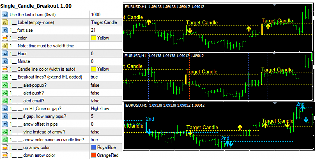 Click to Enlarge

Name: single candle breakout pic1.png
Size: 40 KB