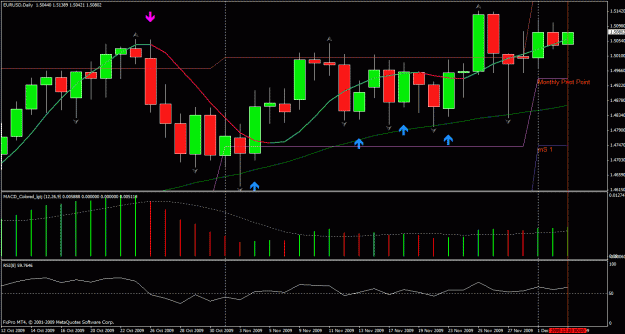 Click to Enlarge

Name: trade0412eurusd.gif
Size: 33 KB