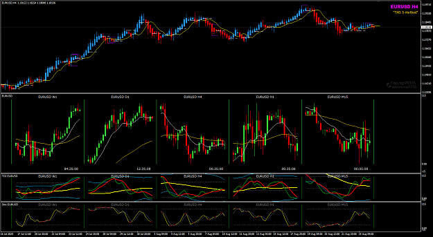 Click to Enlarge

Name: EURUSD Aug 26 H4 pipware 26-8-2020 4-24-58 pm.png
Size: 50 KB