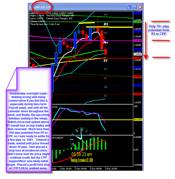 Click to Enlarge

Name: WEDNESDAY CHART.png
Size: 67 KB