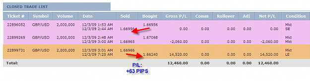 Click to Enlarge

Name: WEDNESDAY SUMMARY.png
Size: 24 KB