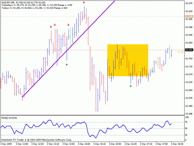 Click to Enlarge

Name: chart1.gif
Size: 15 KB