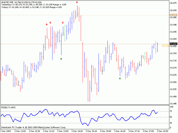 Click to Enlarge

Name: chart2.gif
Size: 14 KB