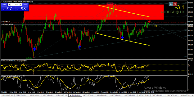 Click to Enlarge

Name: 287127_ WindsorBrokers-REAL - [AUDUSD@,H1] 26_08_2020 14_04_44.png
Size: 76 KB
