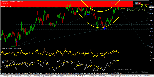 Click to Enlarge

Name: 287127_ WindsorBrokers-REAL - [AUDUSD@,H1] 26_08_2020 14_05_04.png
Size: 74 KB