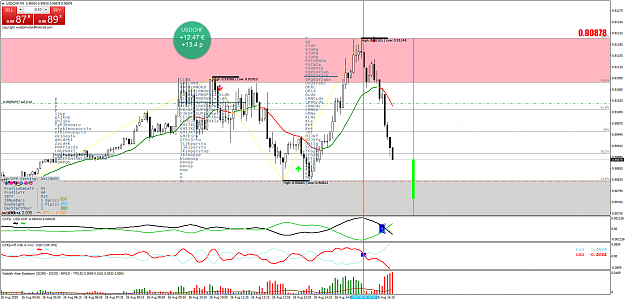 Click to Enlarge

Name: USDCHFM5 ssd.png
Size: 107 KB