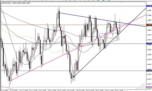 Click to Enlarge

Name: Eur cad2009-12-03_19-12.jpg
Size: 116 KB