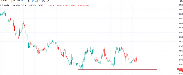 Click to Enlarge

Name: USDCAD 826 20.PNG
Size: 63 KB