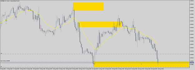 Click to Enlarge

Name: eurgbp-h1-lord-limited.png
Size: 49 KB