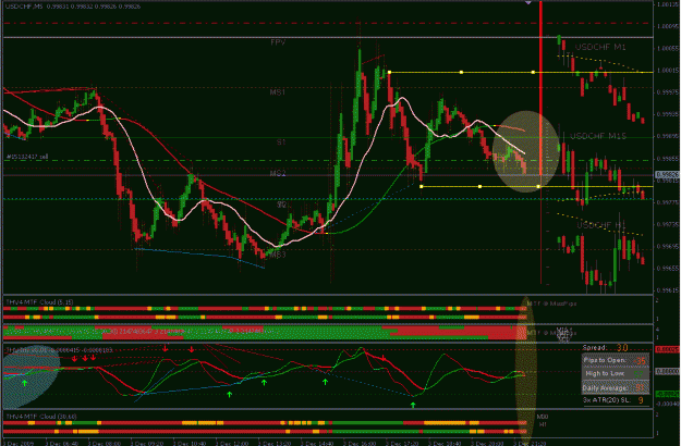 Click to Enlarge

Name: USDCHF-M5-12.03.09.gif
Size: 37 KB