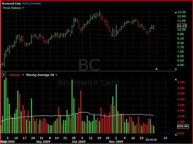 Click to Enlarge

Name: BC Daily 3rd Dec FST.JPG
Size: 85 KB