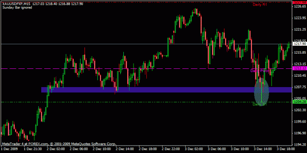 Click to Enlarge

Name: xauusd2.gif
Size: 17 KB