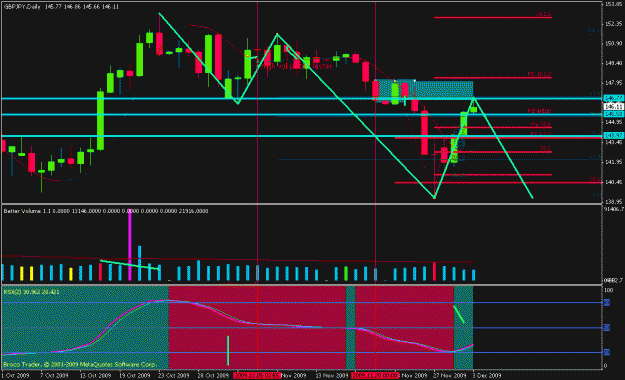 Click to Enlarge

Name: chart04a.gif
Size: 22 KB