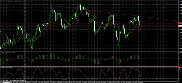 Click to Enlarge

Name: chart.jpg
Size: 218 KB