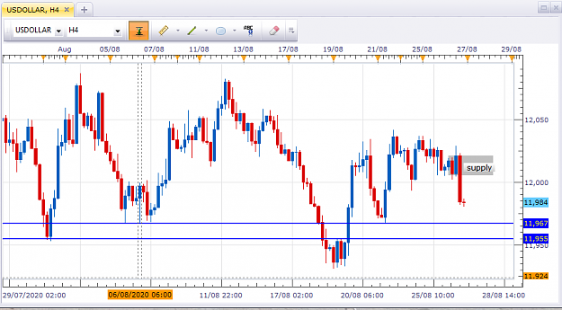 Click to Enlarge

Name: USDOLLAR.png
Size: 33 KB