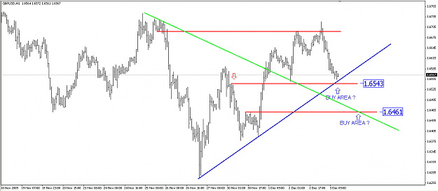 Click to Enlarge

Name: 2009-12-03_gbpusd1h_2.png
Size: 45 KB