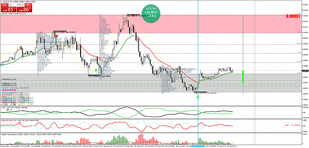 Click to Enlarge

Name: USDCHFM5 fgt.png
Size: 125 KB