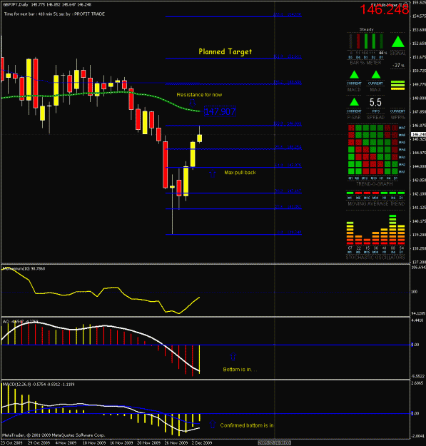 Click to Enlarge

Name: gj daily _chart.gif
Size: 32 KB