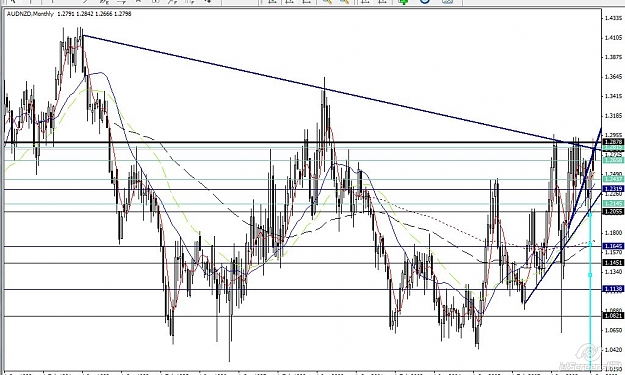 Click to Enlarge

Name: aud nzd month 22009-12-03_20-42.jpg
Size: 128 KB