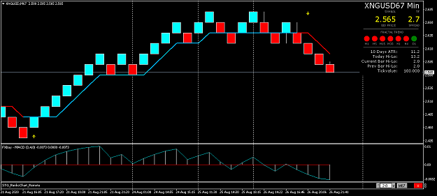 Click to Enlarge

Name: XNGUSDM67.png
Size: 31 KB