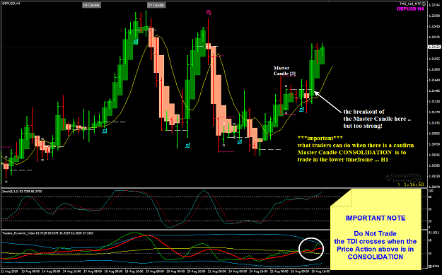 Click to Enlarge

Name: GBPUSD Aug 26 POMO 27-8-2020 7-43-11 am.png
Size: 63 KB