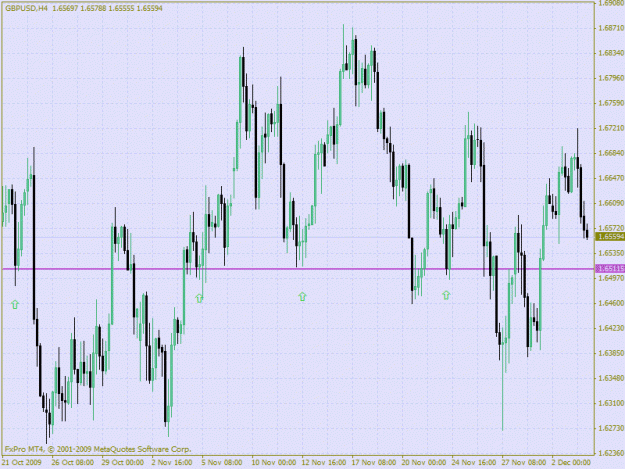 Click to Enlarge

Name: gbpusd3dec.gif
Size: 31 KB