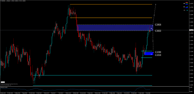 Click to Enlarge

Name: EURUSD.....Weekly(2).png
Size: 119 KB