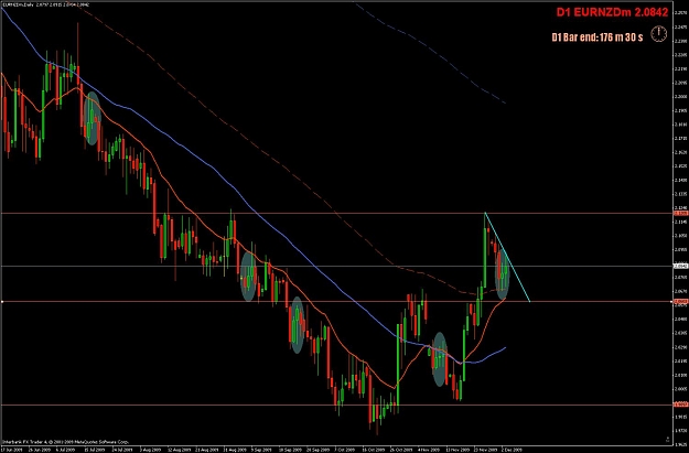 Click to Enlarge

Name: eurnzd.jpg
Size: 109 KB