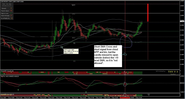 Click to Enlarge

Name: USDCHFinvestor7 idea.JPG
Size: 174 KB