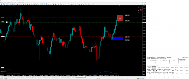 Click to Enlarge

Name: AUDNZD.....Weekly.png
Size: 167 KB