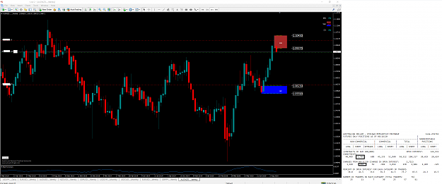 Click to Enlarge

Name: AUDNZD.....Weekly.png
Size: 167 KB