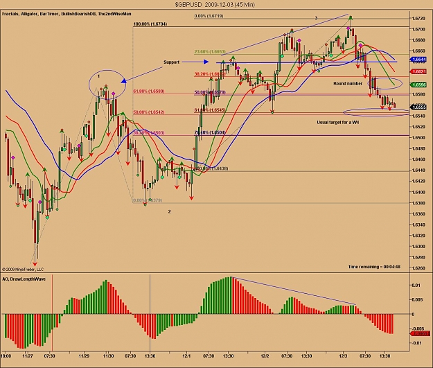 Click to Enlarge

Name: $GBPUSD  2009-12-03 (45 Min)3.jpg
Size: 160 KB