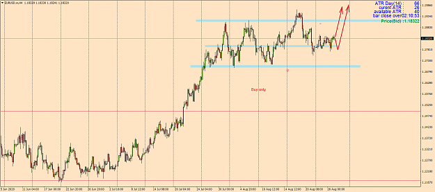 Click to Enlarge

Name: EURUSD.wH4.png
Size: 50 KB