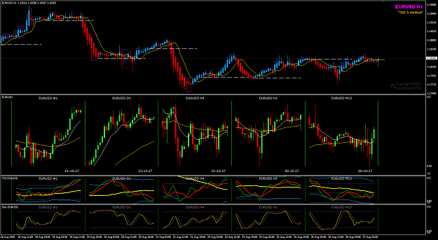 Click to Enlarge

Name: EURUSD Aug 27 H1 pipware 27-8-2020 3-49-36 pm.png
Size: 50 KB