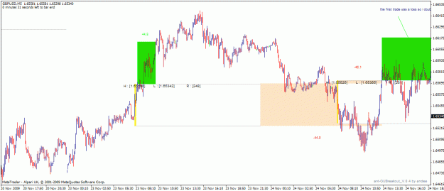 Click to Enlarge

Name: breakeven.gif
Size: 26 KB