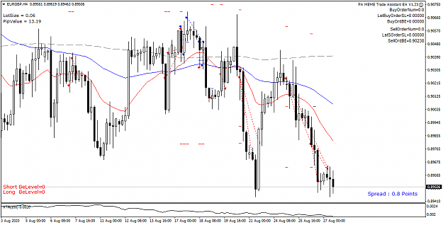 Click to Enlarge

Name: EURGBP H4 - 20200827.png
Size: 47 KB