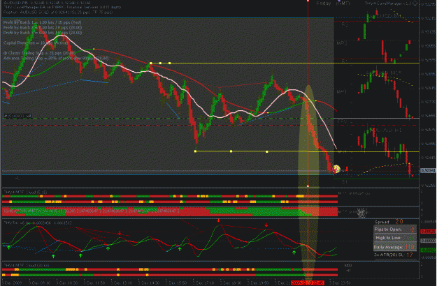 Click to Enlarge

Name: AUDUSD-M5-12.03.09.gif
Size: 39 KB