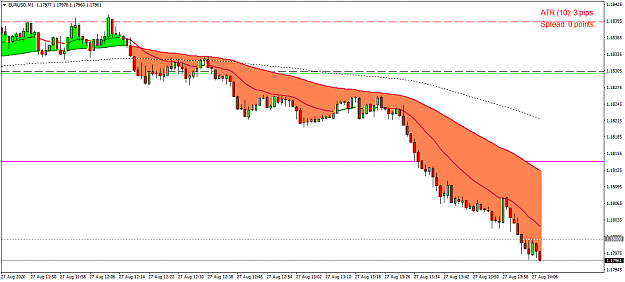 Click to Enlarge

Name: EURUSDM1.png
Size: 36 KB