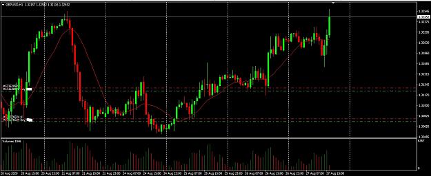 Click to Enlarge

Name: gu tod.jpg
Size: 167 KB
