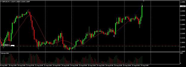 Click to Enlarge

Name: gu close ny.jpg
Size: 148 KB