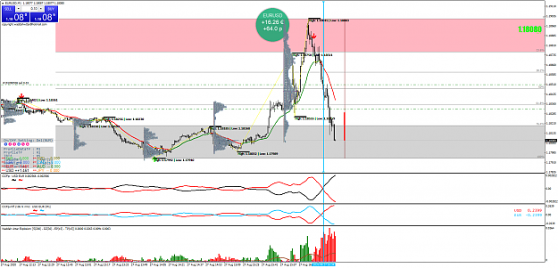 Click to Enlarge

Name: EURUSDM1.png
Size: 136 KB