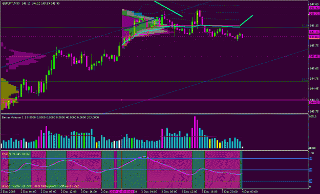 Click to Enlarge

Name: chart04b.gif
Size: 24 KB