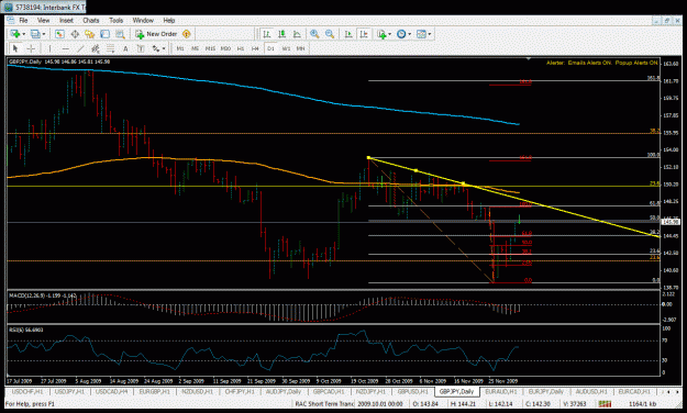 Click to Enlarge

Name: gbpjpy.gif
Size: 40 KB